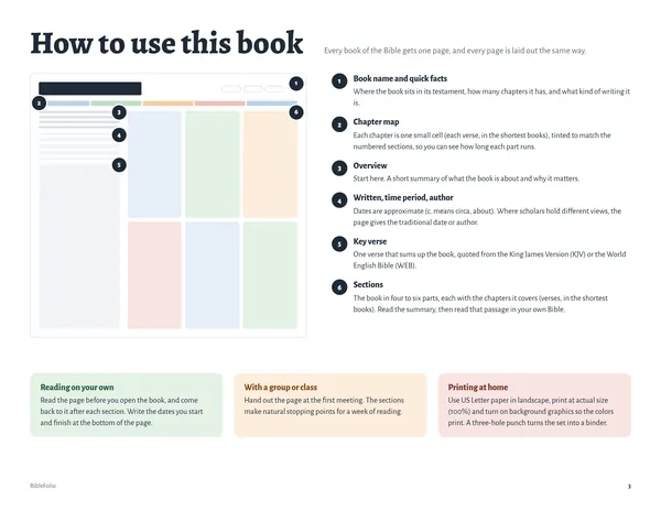 The “How to use this book” page